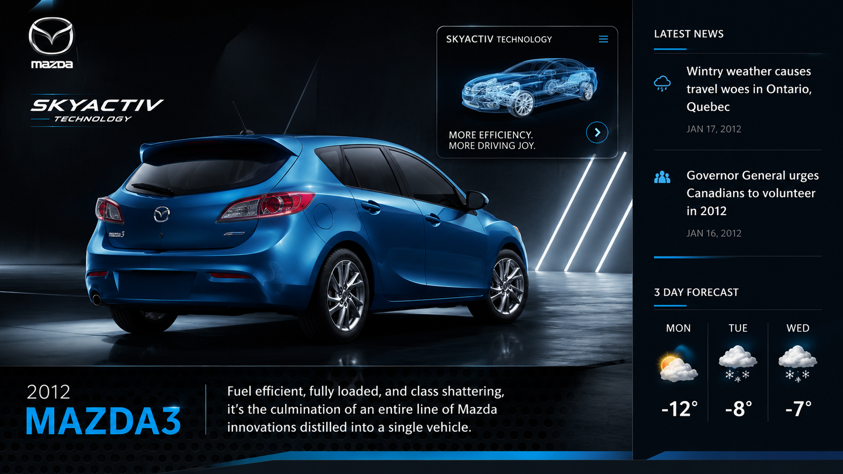 Mazda SkyActive project